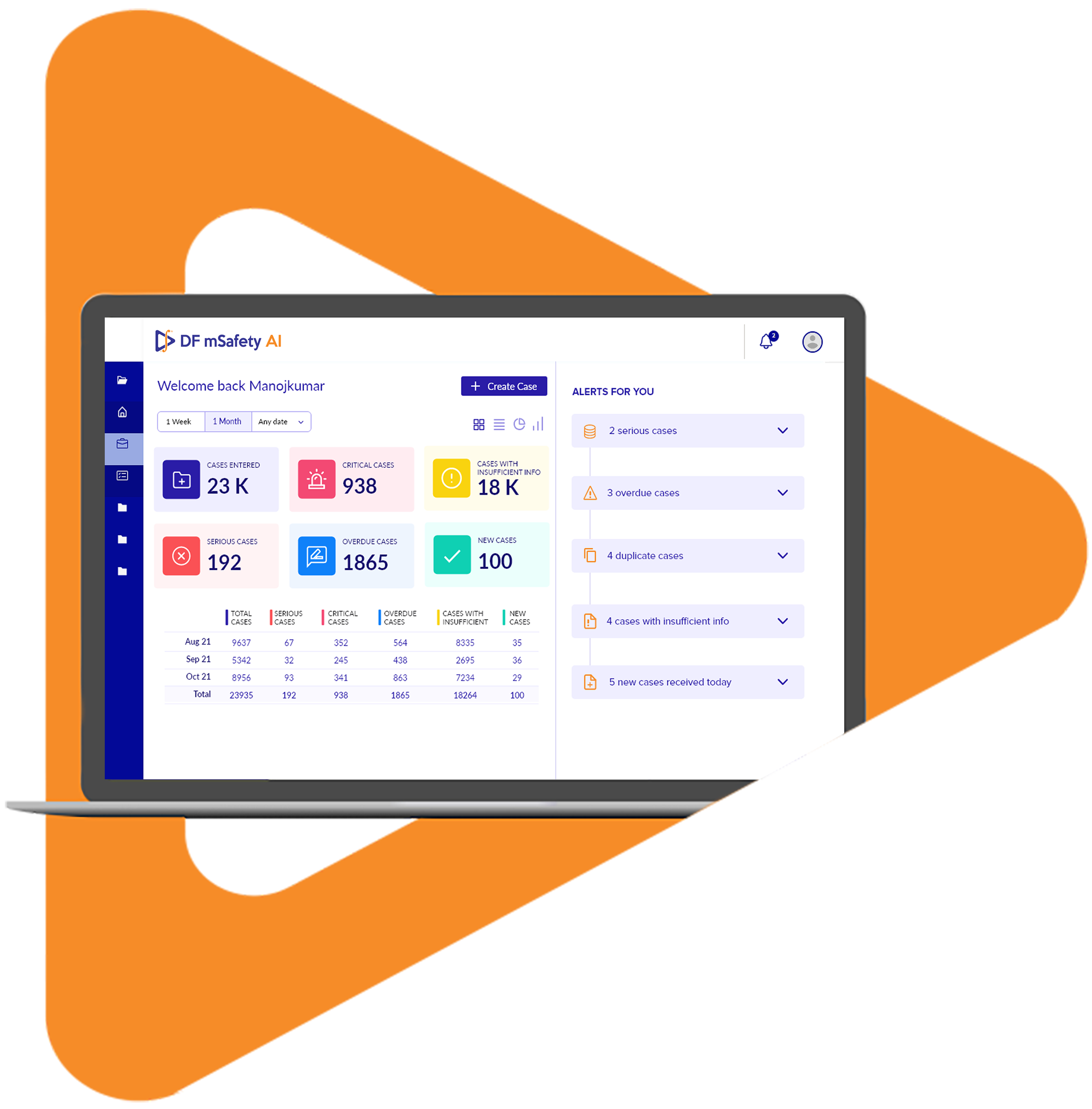 Accelerate your digital journey through DF Digitize AI and extract value from your data assets. | Data Digitization in lifescience