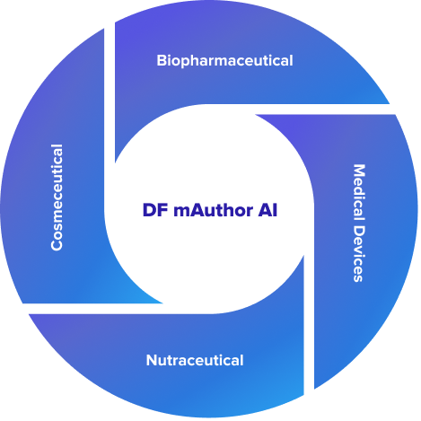mAuthor-info DF mAuthor AI delivers next generation smart document authoring |Datafoundry