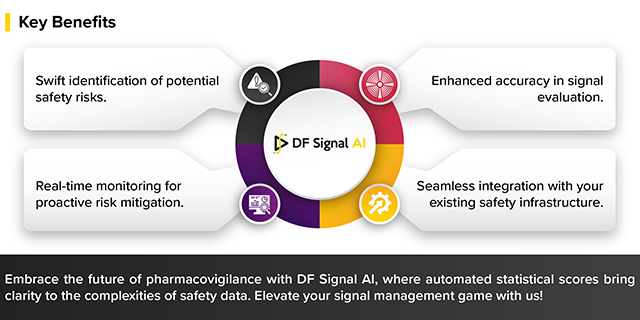 Unlocking Insights with DF mSignal AI slugify this