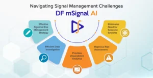 Pharmacovigilance data management and signal detection workflow - DataFoundry AI platform
