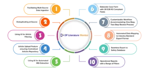10 ways AI-powered literature monitoring improves pharmacovigilance signal detection -DataFoundry infographic