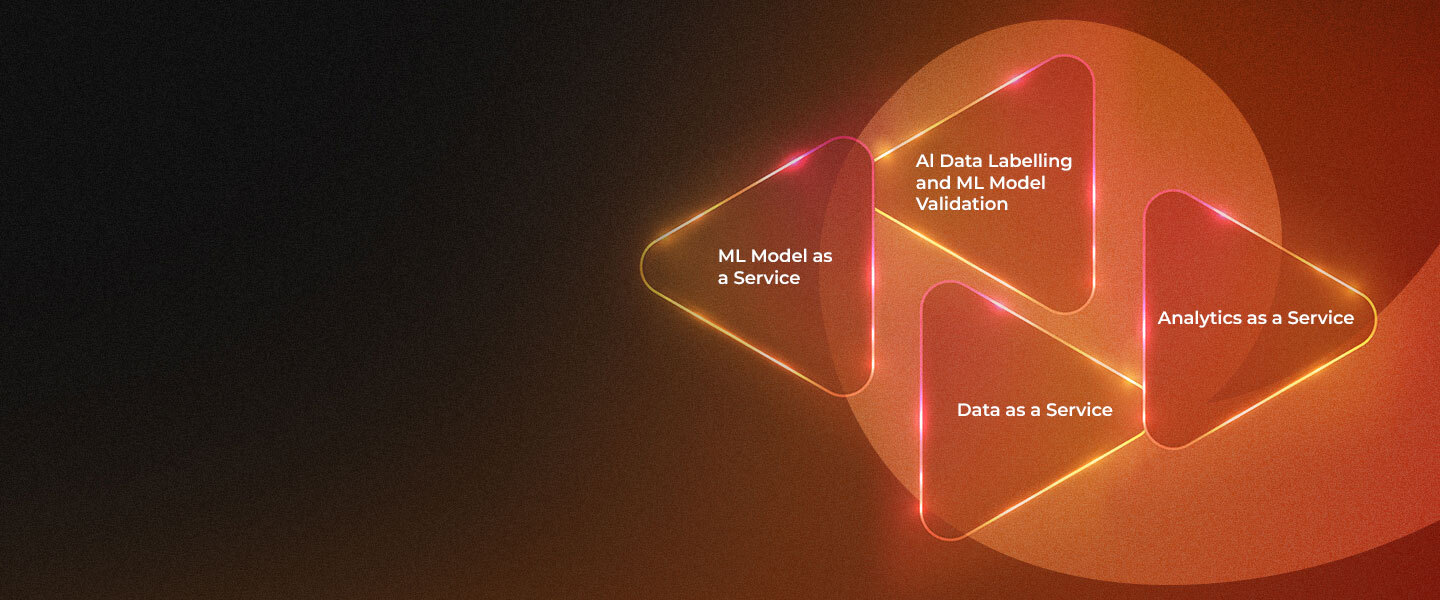 DataFoundry Digitize Desktop Banner
